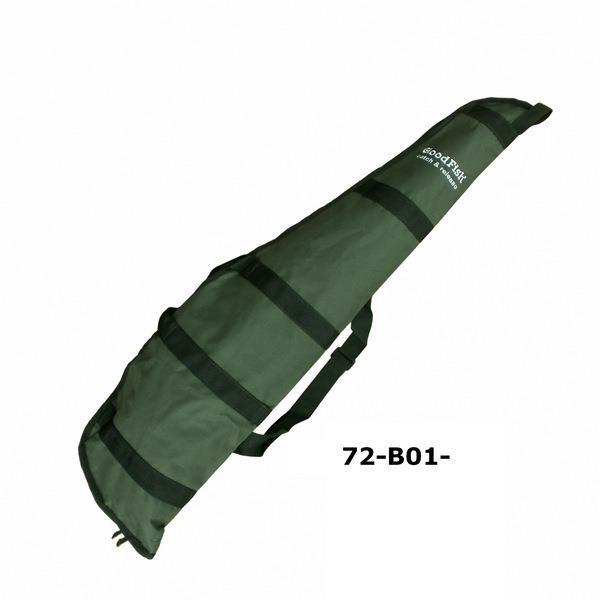 GoodFish 1ER Rutentasche