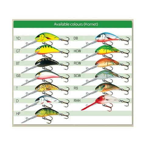 Wobbler Salmo Hornet, sinking