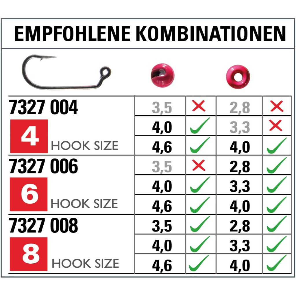 Gumiköder lose Forellen Haken
